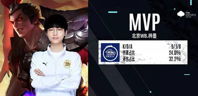 来的比赛中 来的比赛中