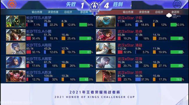 为各位宠物 为各位宠物