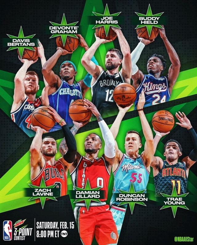 段性上量 段性上量