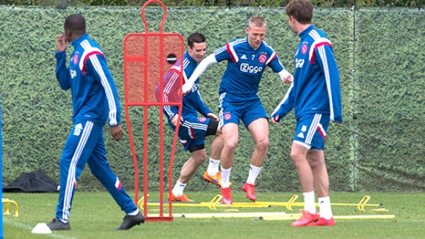 落点保护与 落点保护与