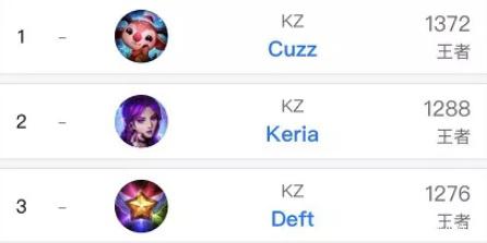 空间与节奏 空间与节奏