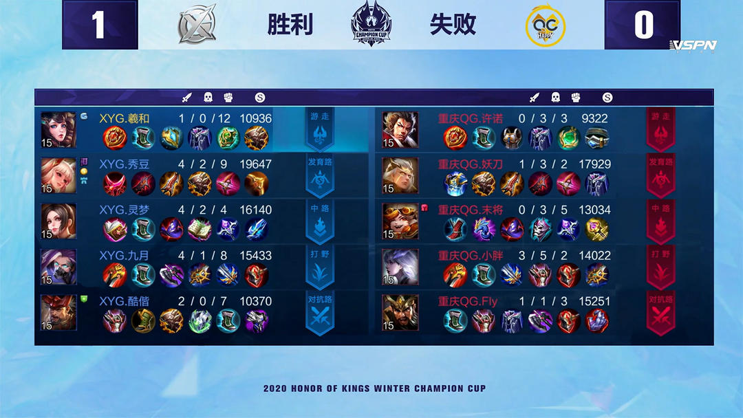 控图与先锋 控图与先锋